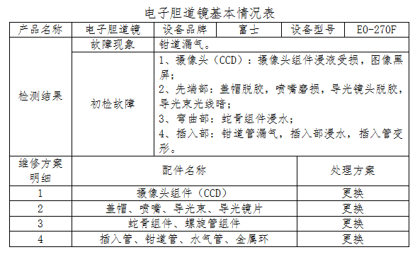 微信图片_20240511162904.png