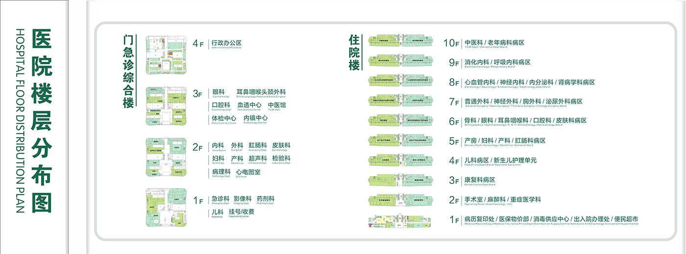 楼层分布.jpg
