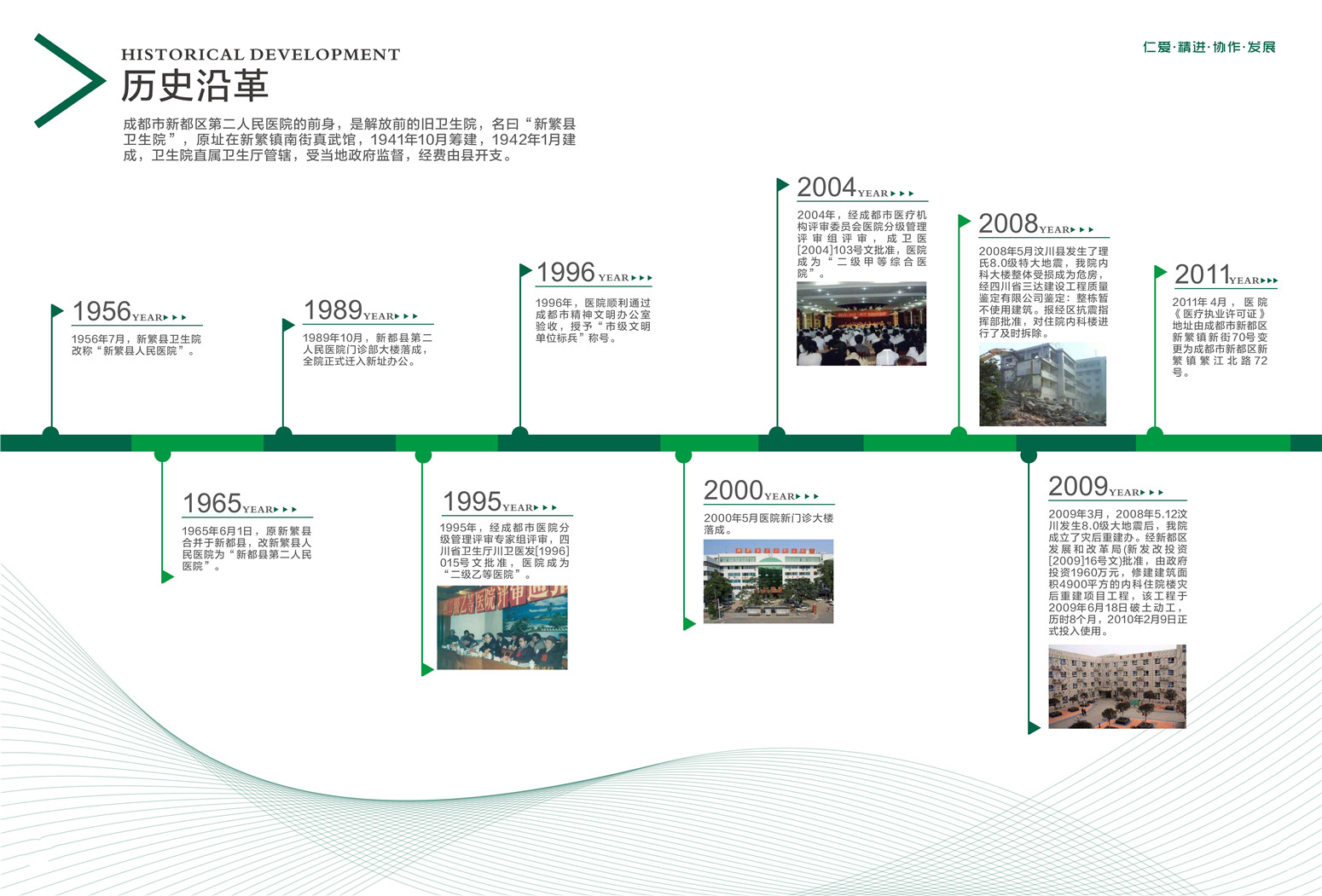 医院历史 1.jpg